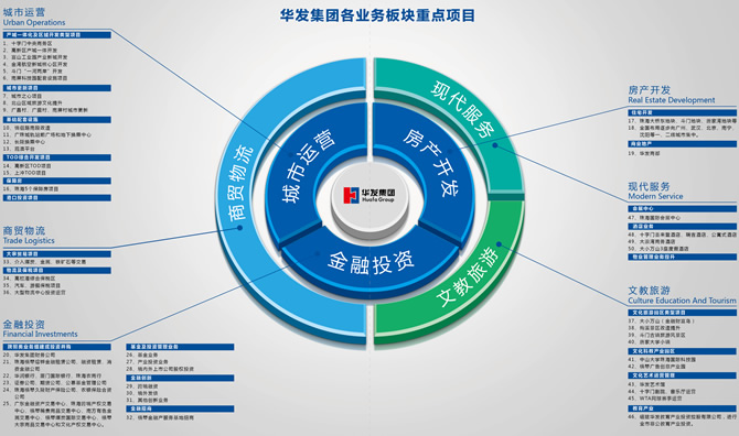 從洞察到落地 美御戰(zhàn)略咨詢(xún)的品牌投資運(yùn)營(yíng)四步法