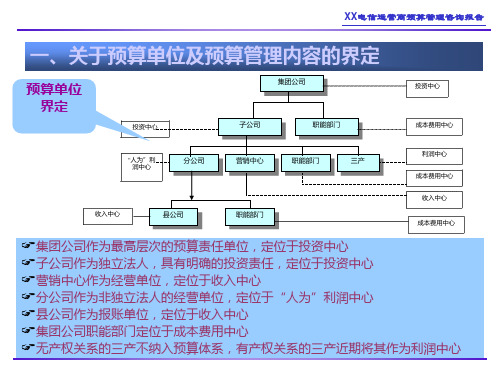 現(xiàn)代商業(yè)模式中的投資運(yùn)營(yíng)咨詢(xún) 從策略到實(shí)踐的智能路徑
