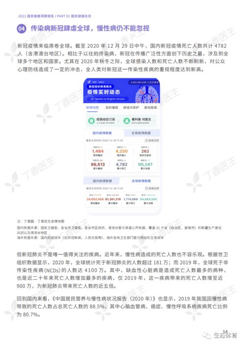 如何將運(yùn)動(dòng)健身加入我們的健康清單 基于《2021國民健康洞察報(bào)告》的投資運(yùn)營視角